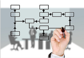 制造企業(yè)為什么需要用MES系統(tǒng)？