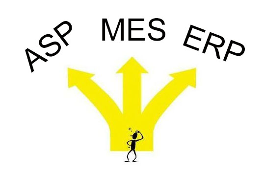 當煮飯遇到APS、MES和ERP，太形象了