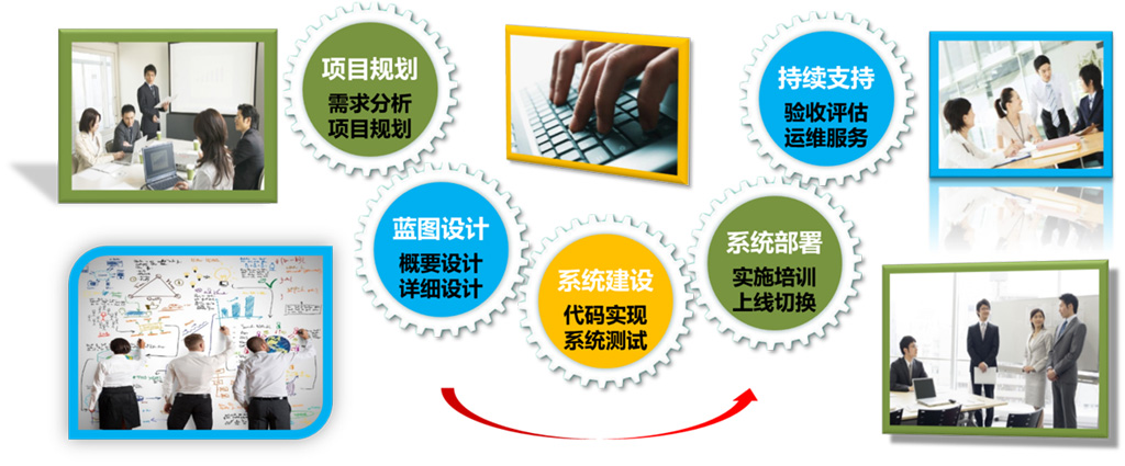 車間管理有難題，MES助你闖過關(guān)