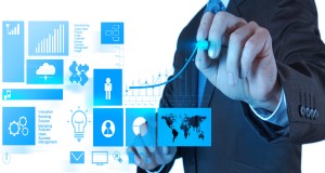 企業(yè)應(yīng)用MES系統(tǒng)的三個關(guān)鍵