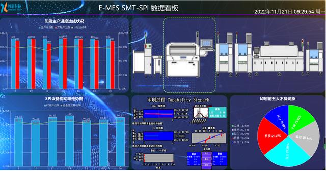 制造企業(yè)為什么需要用MES？