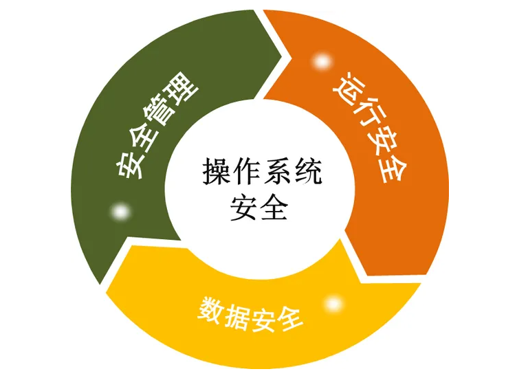 為什么制造商應(yīng)該考慮基于云的MES制造執(zhí)行系統(tǒng)平臺(tái)？