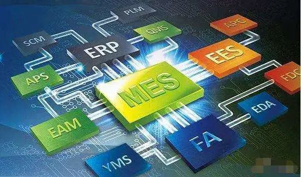 企業(yè)如何利用MES系統(tǒng)，實(shí)現(xiàn)“彎道超車”