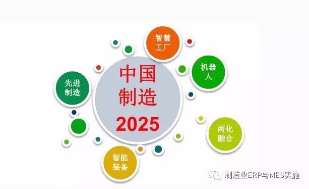 關(guān)于MES，你知道多少？